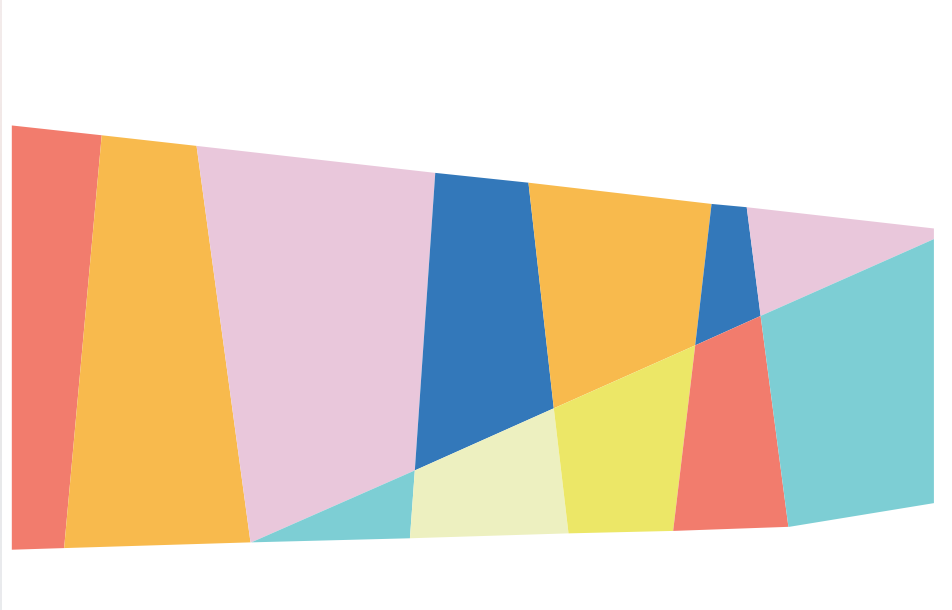 Varen - Randaberg Kulturscene